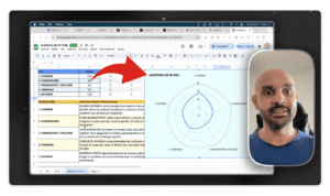 5 pilares Metodo OWNER_Ariel Luna